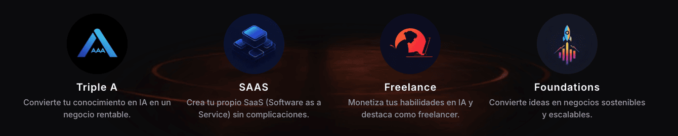 racks academy inteligencia artificial automatizaciones